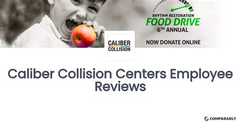 caliber collision dashboard